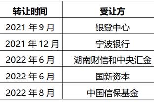 官方：库里约内斯库三分对决将在常规三分大赛后扣篮大赛前进行